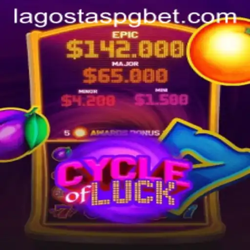 Descubra 'CycleofLuck': Um Jogo de Emoções e Estratégias